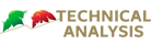 Technical Analysis